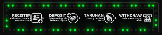 FIRETOTOSLOT Jackpot
